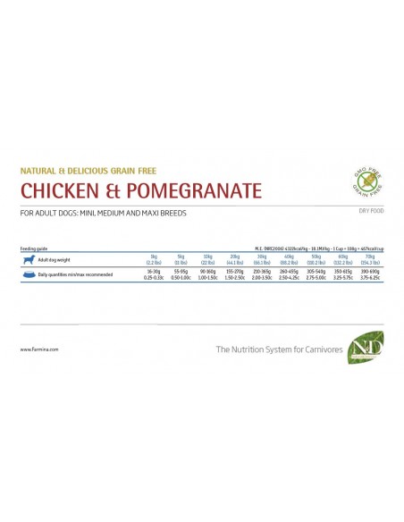 Farmina Dog - N&D Grain Free - Chicken & Pomegranate - Adult Medium - 12 Kg